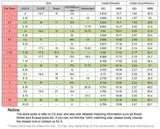 Gothic/Punk Black Metal Engagement Ring & Wedding Band